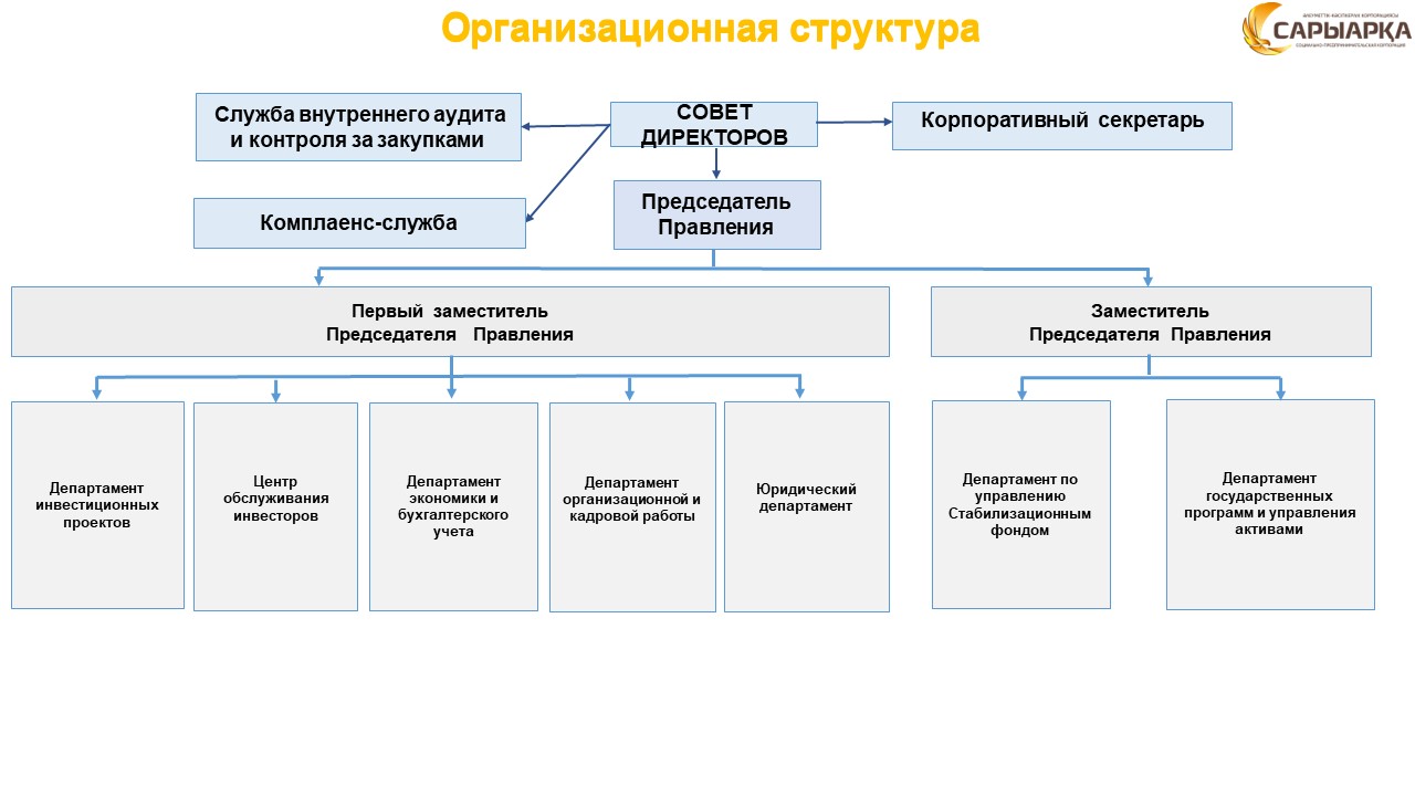 структура для сайда.jpg